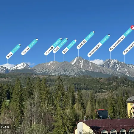 37 Vysoke Tatry *