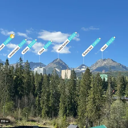 37 Vysoke Tatry * Tatranska Strba